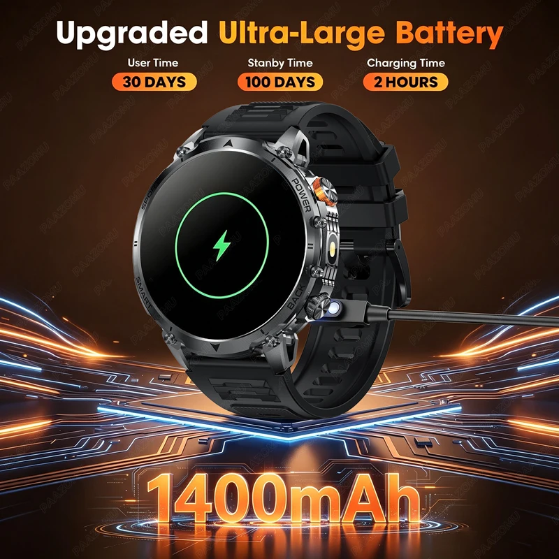 2026 Men's Rugged Smart Watch  - огляд і ціна Gym Floor Mats