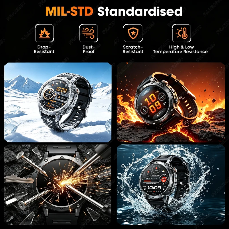 2026 Men's Rugged Smart Watch  - огляд і ціна Gym Floor Mats