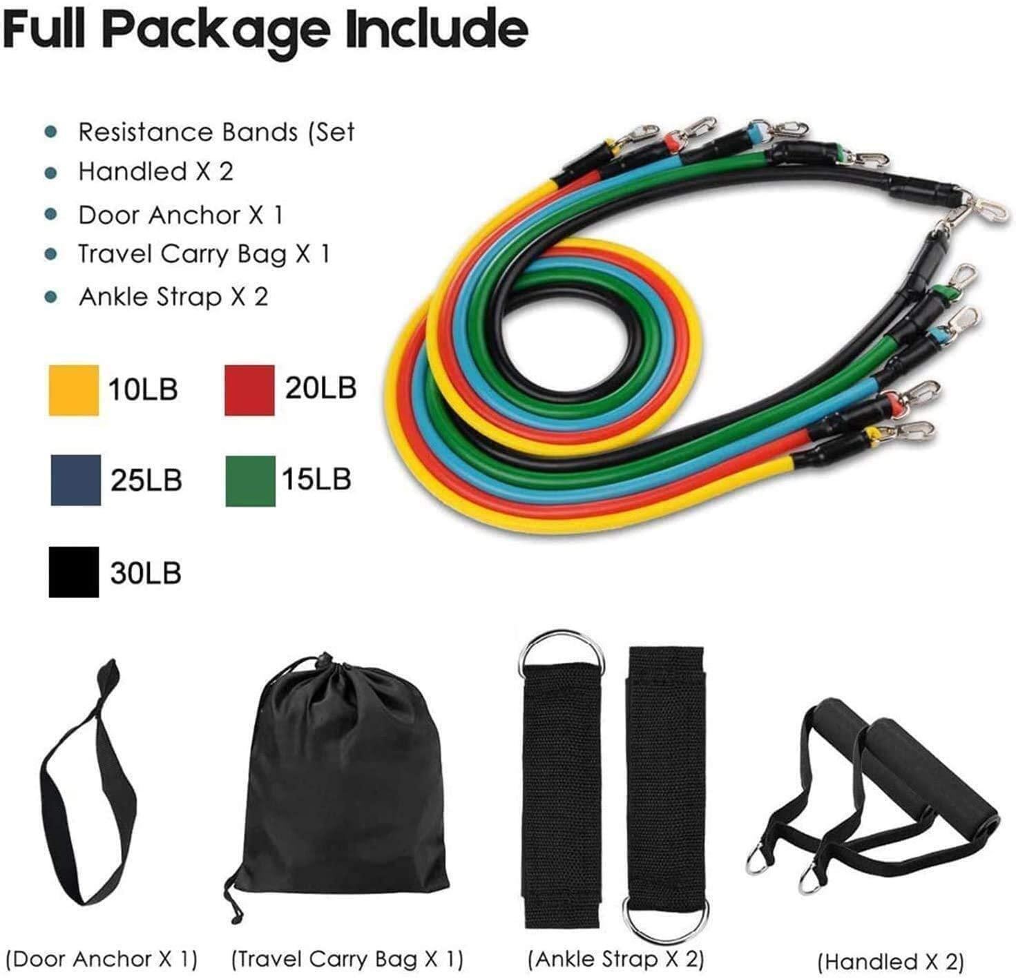Resistance Band Set with Door  - огляд і ціна Yoga Fitness Resistance Band