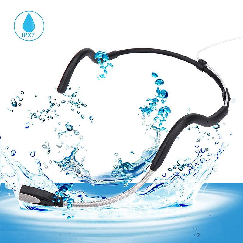 KIMAFUN Pro Wired Headset Micr - огляд і ціна Yoga Fitness Spinning