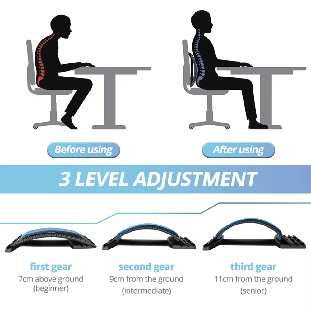Magnetic Back Massager Muscle  - огляд і ціна Posture Corrector Back