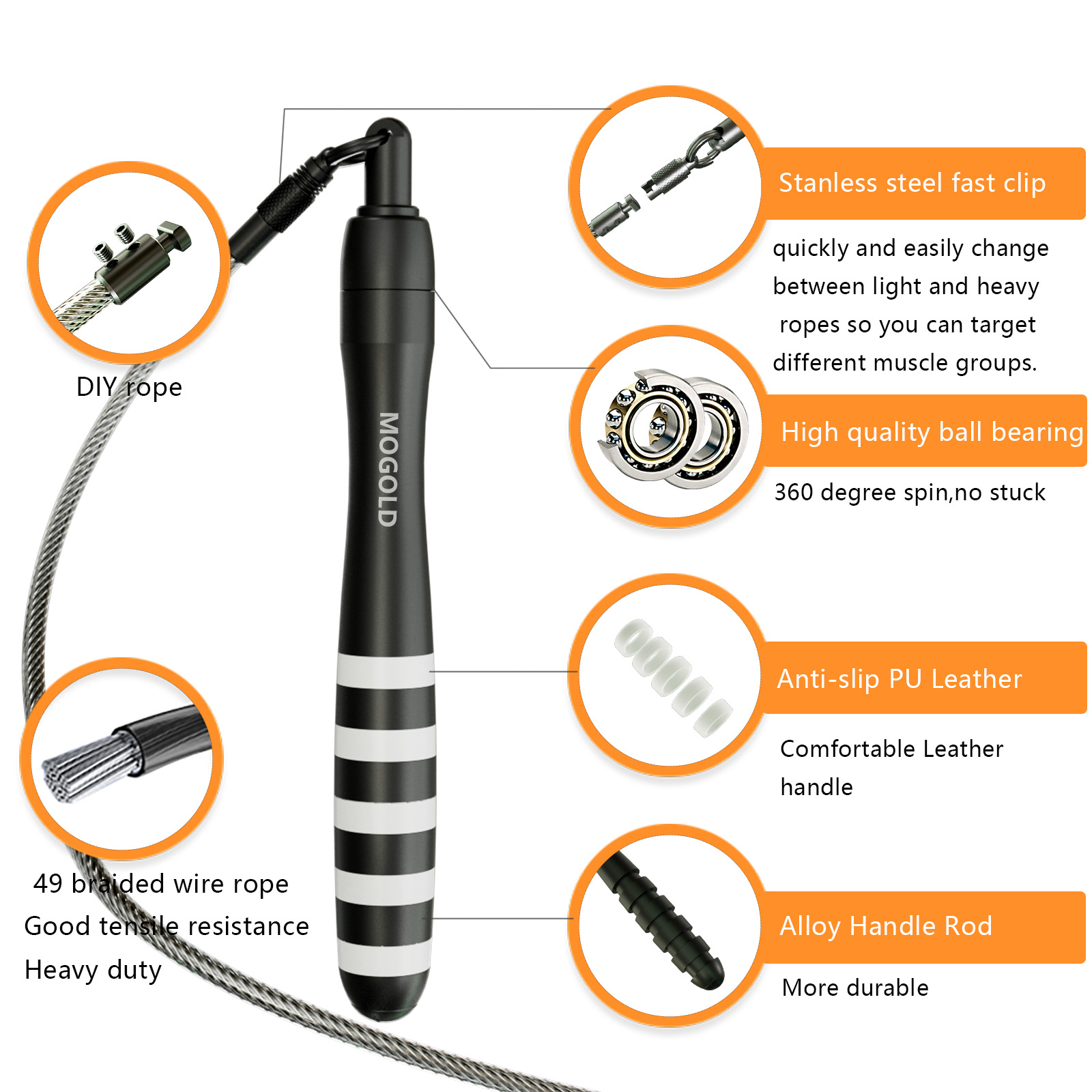 ProFitness Fast Clip Speed Jum - огляд і ціна Speed Skipping Rope
