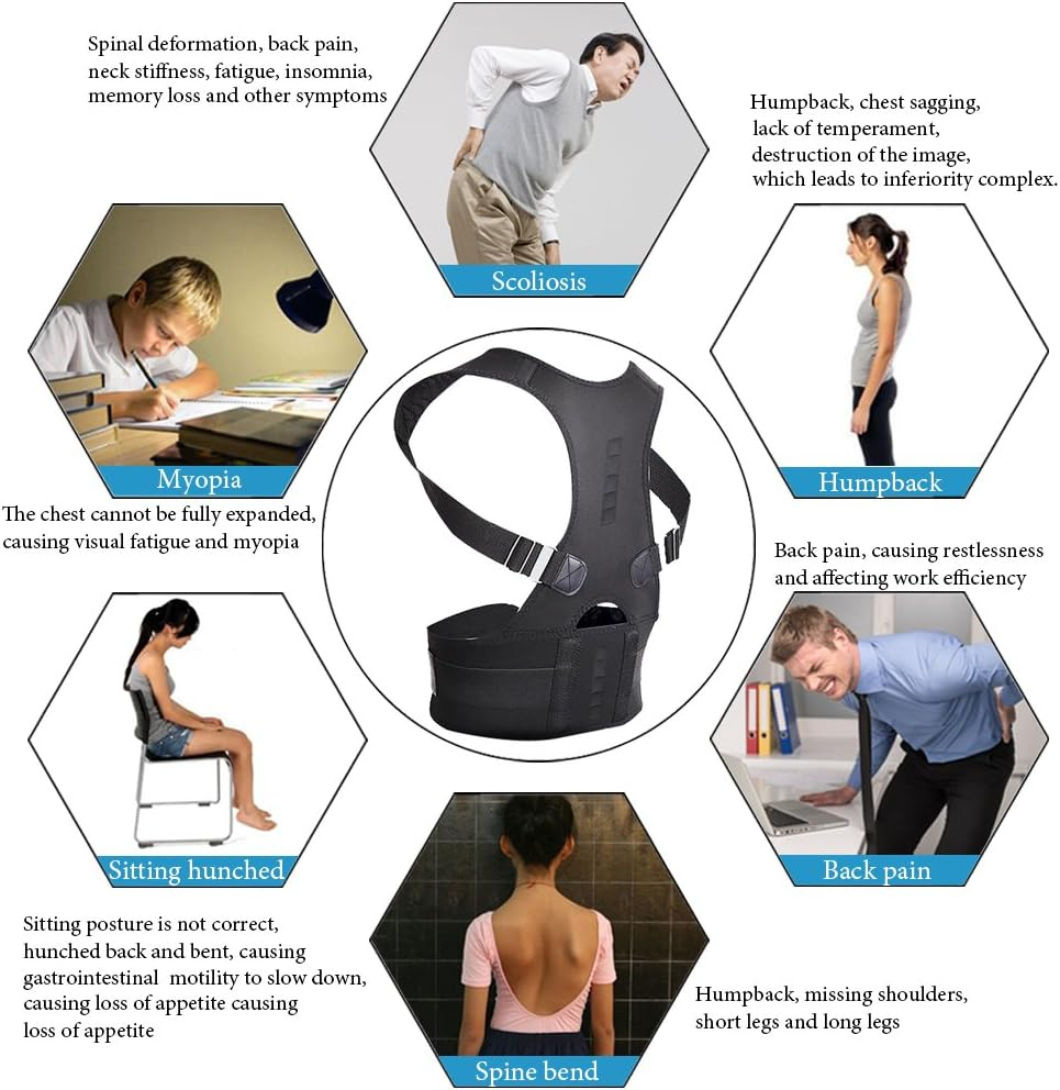Full Back Support Shapewear Po - огляд і ціна Posture Corrector Back